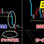 【仮想通貨ビットコイン】トレ転宣言しますとその根拠