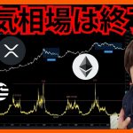 【重要】弱気相場は終了。2月も爆上げ #仮想通貨 ビットコイン イーサリアム リップル アプトス チャート分析