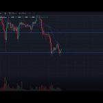 2023年1月2日(月)仮想通貨相場分析
