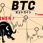 CPIの後大きく上昇。しかし、まだ手放しで喜んではいけない【仮想通貨ビットコイン/BTC】