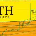 上昇の減速の根拠 |ETH イーサリアム チャート分析 |2023年1月16日