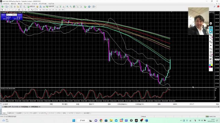 ビットコイン。イーサリアム、リップル、カルダノＡＤＡ、トロン、ドージコイン