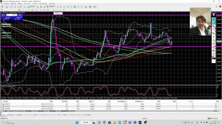 ビットコイン。イーサリアム、リップル、カルダノＡＤＡ、トロン、ドージコイン、ノアコイン、ノアプラチナ