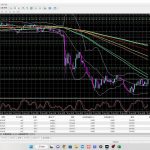ビットコイン。イーサリアム、リップル、カルダノＡＤＡ、トロン、ドージコイン、ノアコイン、ノアプラチナ