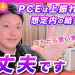 【サプライズ】ビットコイン・１月PCEは大きく上振れで下落！しかし、この下げは買い場だと思います【仮想通貨分析を先出し配信】