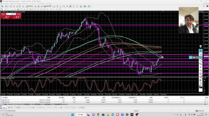 ビットコイン。イーサリアム、リップル、カルダノＡＤＡ、トロン、ドージコイン、ノアコイン、ノアプラチナ