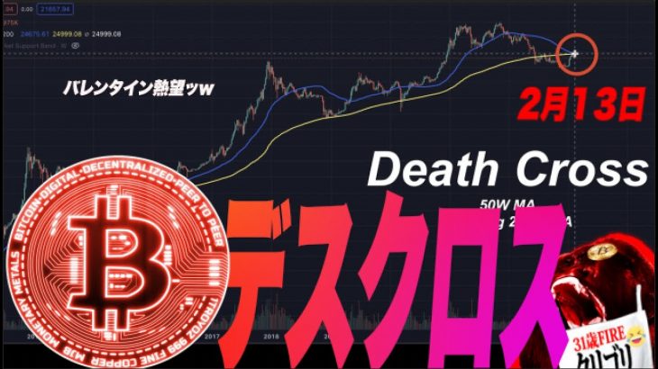 【デスクロス】ビットコイン、これからベアと見せかけ２番底へ！w