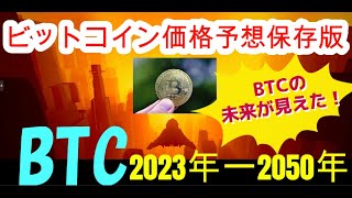 【仮想通貨】ビットコイン価格予想保存版！これでビットコインの未来が見えた！世界の最新仮想通貨ニュースをタイムリーに配信！　#仮想通貨,#BTC,# XRP,