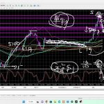 人生相談、借金問題、ビットコイン、イーサリアム、リップル、カルダノＡＤＡ、トロン、ドージコイン、ノアコイン、ノアプラチナ。