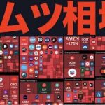 【株・ビットコイン全面安】雇用統計強すぎw これはCPI上振れで0.5%利上げ熱望ッ！w