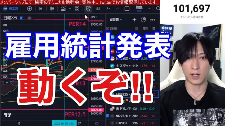 【4/7、雇用統計発表！！日本株大暴落まだ続く⁉】半導体株株全滅、円高加速で日経平均下落リスク再燃か？米国株、ナスダックも下落。金と債券、仮想通貨ビットコインはしっかり。景気後退懸念根強い