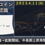【BTC/ビットコイン】230411環境認識 ＜2倍速視聴推奨＞