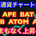 【仮想通貨】上昇間近の注目コイン解説！本日の相場分析は「BTC・APE・BAT・BNB・ATOM・AXS・ASTR・GSWIFT・C98・XDC」
