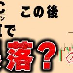 ビットコイン暴落警戒？！この後のCPI発表後の値動きに要注目
