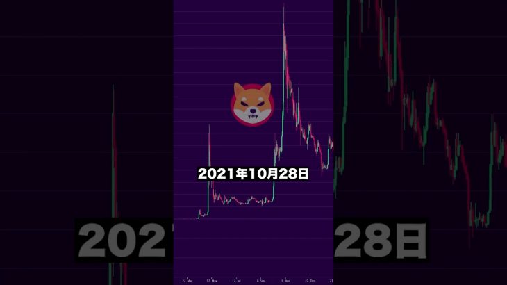 2024年注目の草コイン👀❗❓ #shorts
