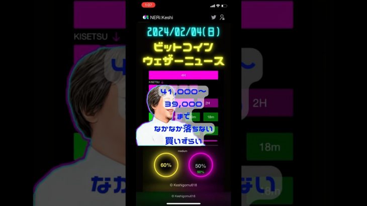 2024/02/04(月)ビットコインウェザーニュース【なかなか良いとこまで落ちてこない】 #ビットコイン #btcusd #仮想通貨 #暗号資産 #FX #トレーディングビュー #coefont