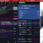 2/20、日本株動くぞ！！高配当、出遅れ銘柄に資金流入加速。半導体株はNVIDIA決算次第で異常事態発生？日経平均バブル高値更新なるか。米国株、ナスダック重要局面。仮想通貨ビットコイン強い。