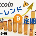 【仮想通貨_相場分析】ビットコイン_注目ポイント見直し_Part1