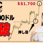 ビットコインもう止まらない。イーサリアムにも要注目