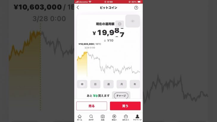 ビットコイン　メルカリでビットコインを2万円買ってみた