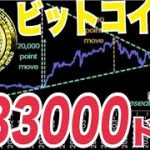 ビットコイン半減期前の調整終了？83000ドルまで上昇の可能性！？