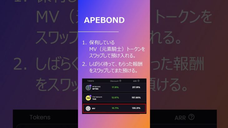【APR120%】保有している仮想通貨が増えていく
