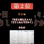 ビットコインで会社を辞め自由気ままに生きる漢！コメント欄に出てこいや☝