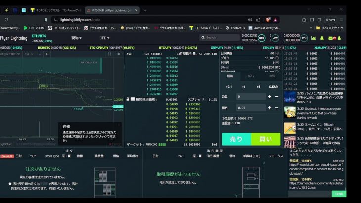 #virtualcurrency
#仮想通貨
#暗号資産
#イーサリアム
#ethereum 
#Chatroom 2024/03/30 15:26～