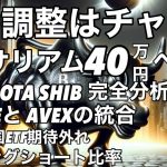 イーサリアム40万円に下落 SHIB AVEX IOTA買うチャンス　STRIPEとAVEXの統合　BTC3大取引所ロングショート比率
