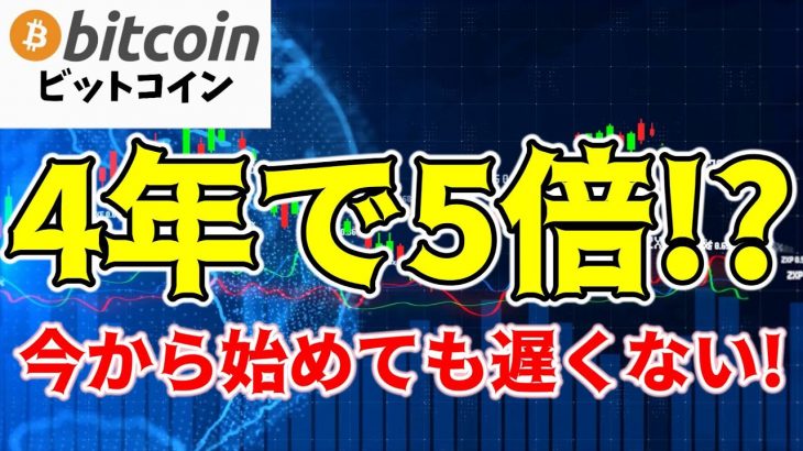 【仮想通貨 ビットコイン】4年以内に資産を5倍にしたいなら、新NISAでもiDeCoでも投信積立でもないBitcoin一択です（朝活配信1458日目 毎日相場をチェックするだけで勝率アップ）