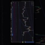 ビットコインの未来と秘密をお知らせします #shorts