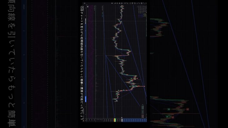 ビットコインの未来と秘密をお知らせします #shorts