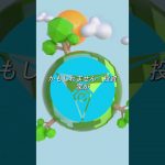 ビットコインは2030年までに少なくとも100万ドルの価値があるでしょうか？#shorts #crypto #bitcoin