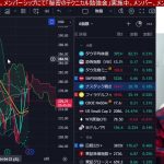 5/14、日本株動くぞ！！イエレン発言でドル円上昇→日経平均上値重い。投げ売り警戒。アーム急騰でSBG大幅高。米国株、ナスダック、半導体株はCPI控え利確売り。仮想通貨ビットコイン重い。