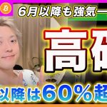 【いつまで上がる？】ビットコイン・６月と７月までの上昇確率は60％以上です！【最新の仮想通貨分析を公開】