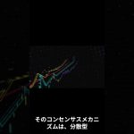 仮想通貨トークン「AVAX」アバランチについて