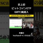 【史上初】ビットコイン現物ETF GBTC純流入記録