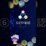 【仮想通貨】ビットコイン急騰の前兆１０選【Muryo君】#ビットコイン #仮想通貨 #暗号資産 #仮想通貨トレード #仮想通貨女子