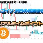 ビットコイン、昨日の戦略引き続き！リアルタイムポイント！#bitcoin#btc#eth#ethereum #nasdaq #ripple  #xrp#仮想通貨#ビットコイン#リップル#イーサリアム