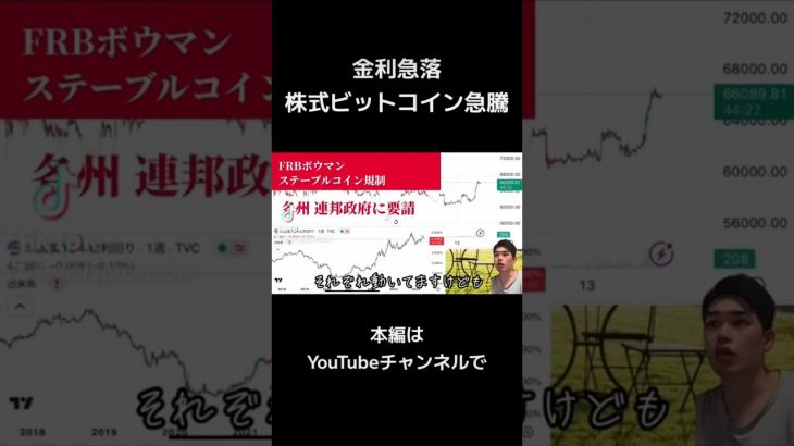 金利急落 株式ビットコイン急騰