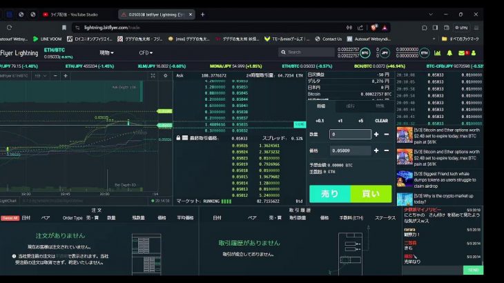 #virtualcurrency  #仮想通貨 #暗号資産 #イーサリアム #Ethereum #Chatroom　2024/05/03 18:09～