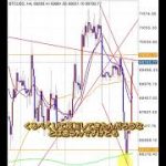 仮想通貨 ビットコイン BTC 最新予想 2024年6月13日 急上昇理由 チャートテクニカル分析 相場解説 作業用動画、勉強用BGM、睡眠用雑学に！FXプロトレーダー翔太