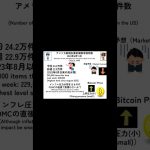 米PPI&新規失業者保険申請件数発表で #ビットコイン 上昇圧力高まる-20240613 #仮想通貨 #PPI #bitcoin #アメリカ  #失業者申請件数 #nakamoto #satoshi