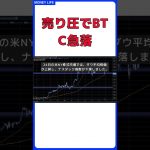 マウントゴックスの売り圧でビットコイン急落、その真相とは？ #short