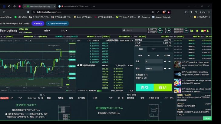 #virtualcurrency
#仮想通貨
#暗号資産
#イーサリアム
#ethereum 
#Chatroom #2024/06/07  #23:36～