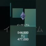 【イーサリアム今週の予想レンジ2024】7月28日〜8月3日の週間レンジ