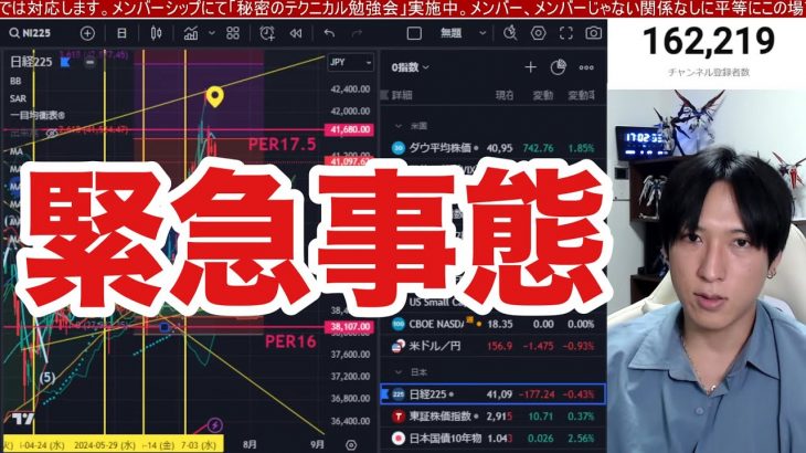 7/19、半導体株の暴落ヤバい‼円高加速でドル円急落、日経平均大暴落。日本株ピンチか⁉︎バリュー株、高配当銘柄も下落。対中貿易規制強化で米国株、ナスダックも大荒れ。仮想通貨BTC上げ。