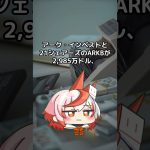 アメリカのビットコインスポットETFが4億2267万ドルの純流入を記録！#仮想通貨 #ビットコイン  #クリプト#株式投資　#投資 #投資初心者 #お金　#暗号資産