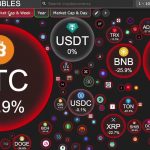 8月に注目すべきミームコイン5選！Pepe Unchained/Dogwifhat/Shiba Inu/Shiba Shootout/Meme Games