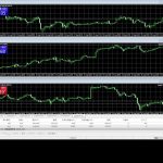 FXたれながし配信　仮想通貨　イーサリアム　配信用リアル口座　10万円スタート 10